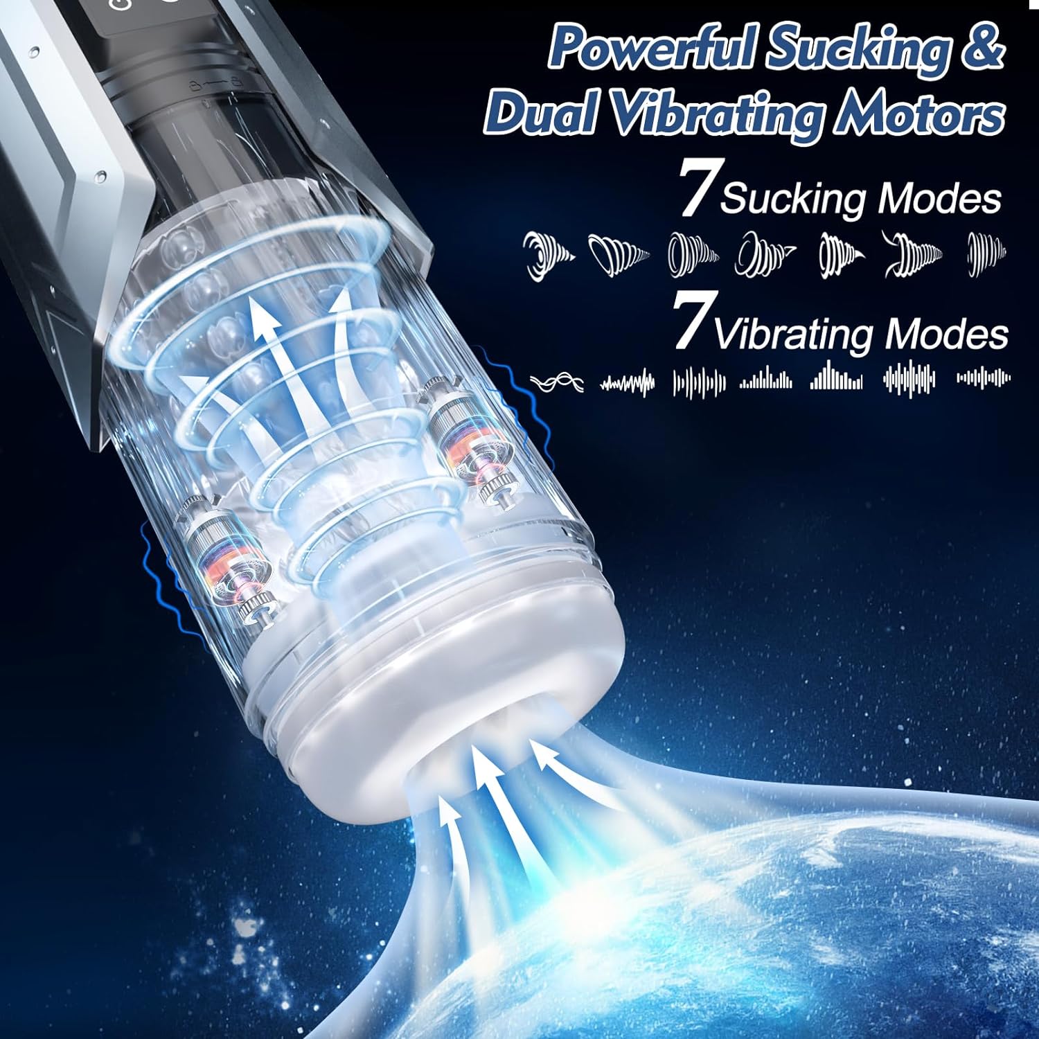 Male Stroker with 7 Modes: Sucking, Vibrating, Thrusting & Rotating