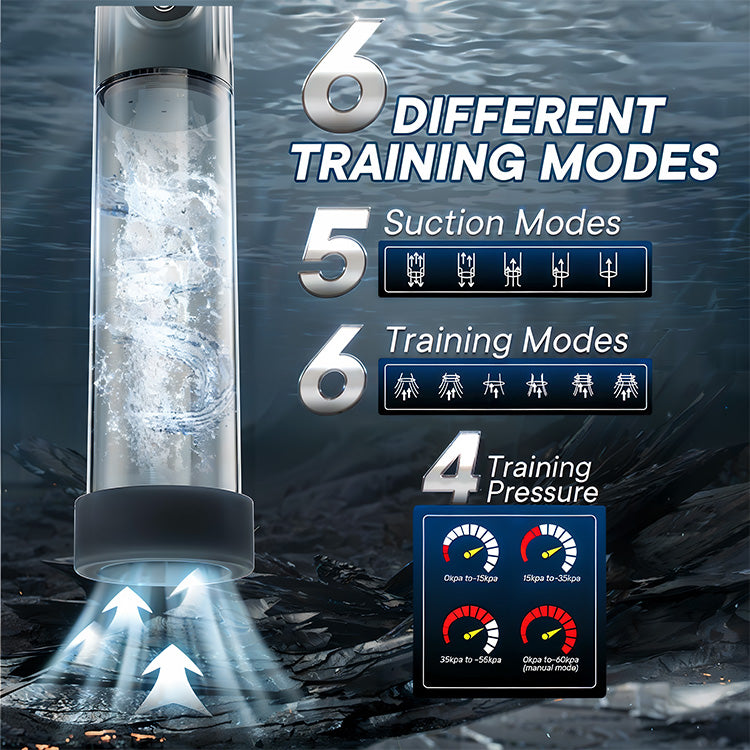 6-in-1 Smart Suction Penis Vacuum Pump