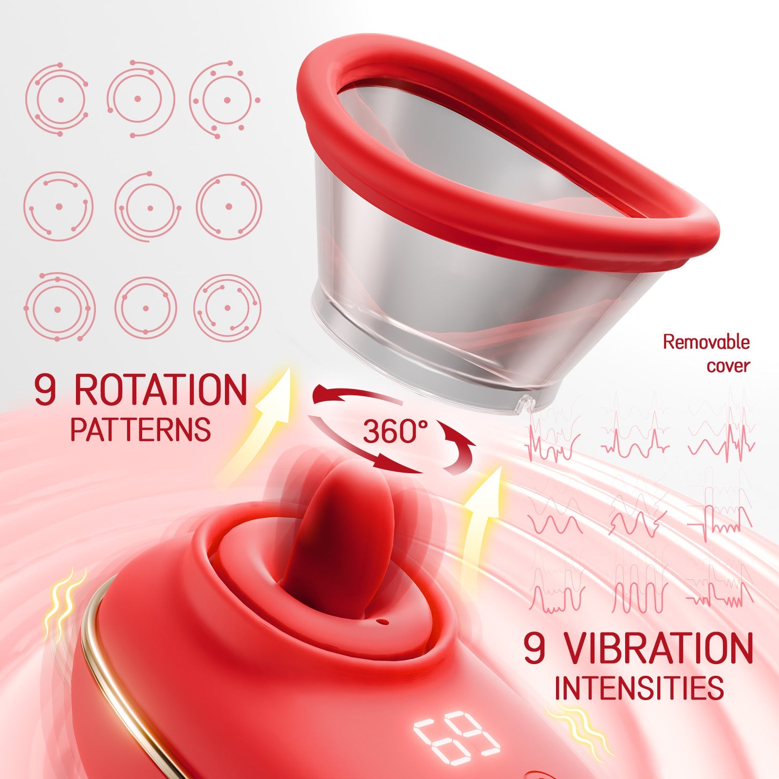 Best Vibrators Oronova Best Vibrators Oronova